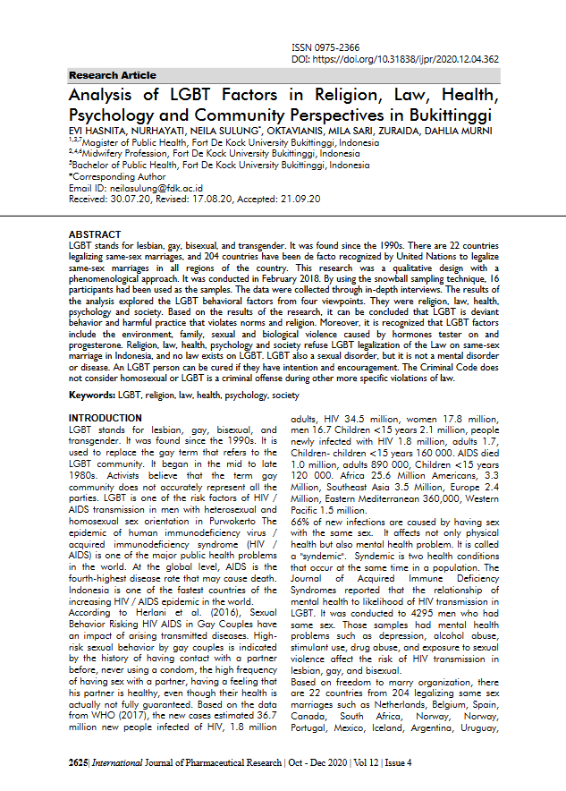 Analysis of LGBT Factors in Religion, Law, Health, Psychology and Community Perspectives in Bukittinggi