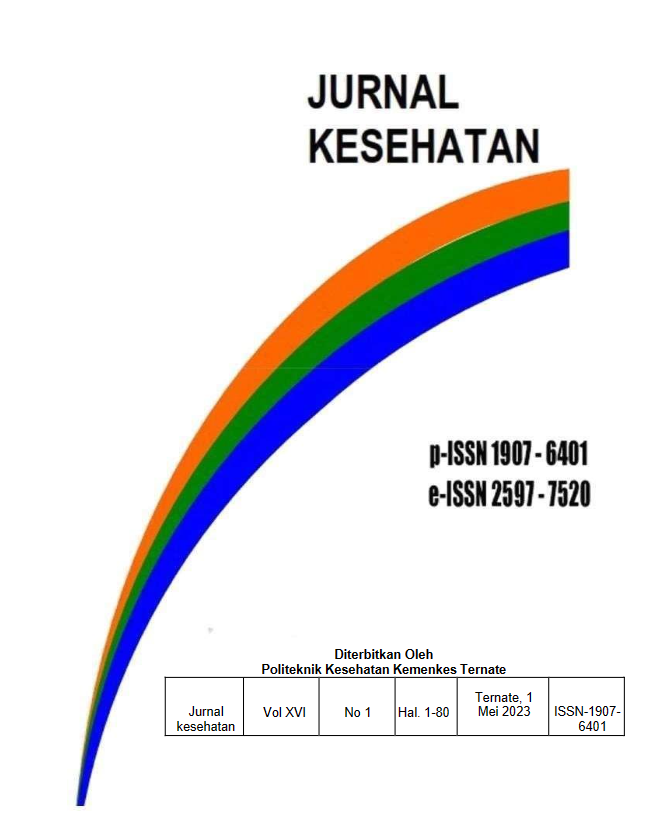 Analisis Kebutuhan Asuhan Kebidanan Berkesinambungan Untuk  Ibu Hamil Usia Muda