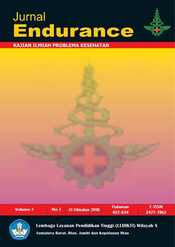Determinan Kejadian Ca Mammae Di Poli Rawat Jalan Bedah Rsud Dr. Achmad Mochtar