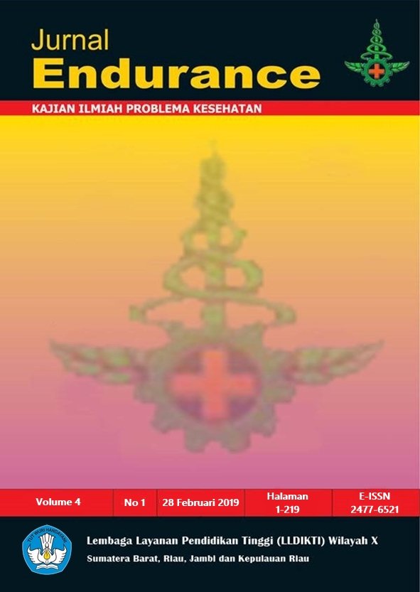 Determinan Kejadian Composite Index of Anthropometric Failure (CIAF) di Kabupaten Lima Puluh Kota, Solok Selatan, Kota Solok dan Padang