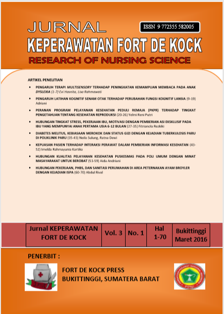 Jurnal Keperawatan Fort De Kock : Research of Nursing Science Volume 3 Nomor 1 Maret 2016