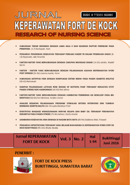 Jurnal Keperawatan Fort De Kock : Research of Nursing Science Volume 3 Nomor 2 Juni 2016