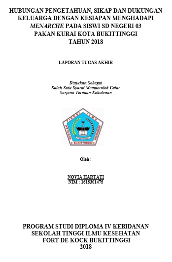 Hubungan Pengetahuan, Sikap dan Dukungan Keluarga dengan Kesiapan Menghadapi Menarche pada Siswi SD Negeri 03 Pakan Kurai Kota Bukittinggi Tahun 2018