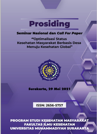 Prosiding Seminar Nasional dan Call for Paper
